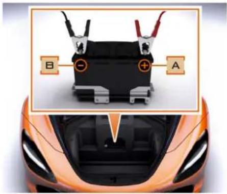 McLaren 720S (2021) - Maintenance de votre McLaren Entretien et maintenance de la batterie - 3