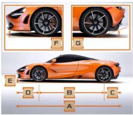 McLaren 720S (2021) - Données et glossaire du véhicule Données - 1