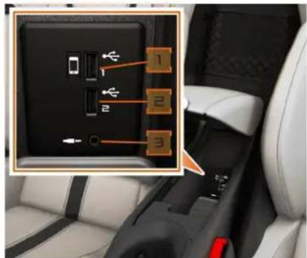 McLaren 720S (2021) - Ports USB - 1