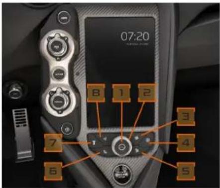 McLaren 720S (2021) - Affichage central Introduction - 1