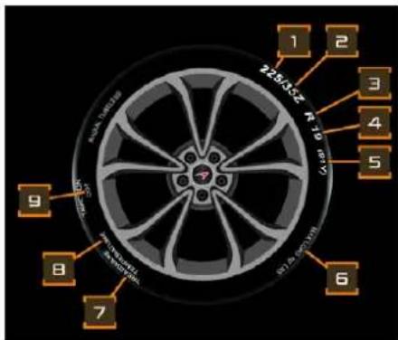 McLaren 600LT (2019) - Roues et pneus - 1