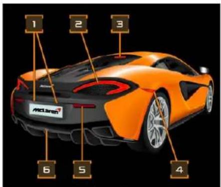 McLaren 600LT (2019) - Éclairage externe - 2