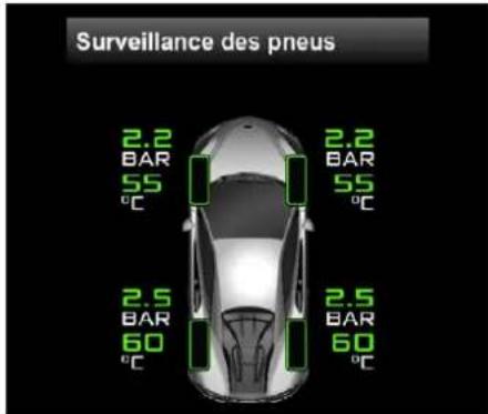 McLaren 600LT (2019) - Affichage du groupe d'instruments - 1