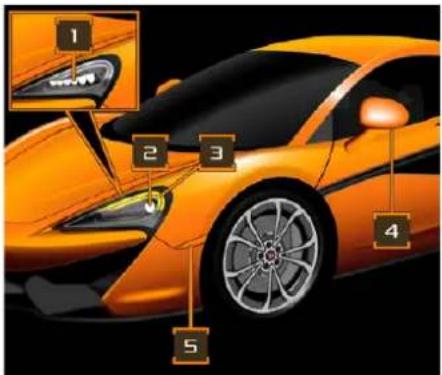 McLaren 600LT (2019) - Éclairage externe - 1