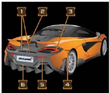 McLaren 600LT (2019) - Éclairage - 2