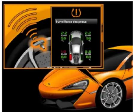 McLaren 600LT (2019) - Système de contrôle de la pression des pneus (TPMS) - 1