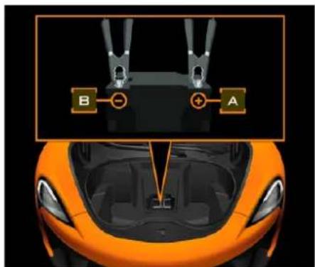McLaren 600LT (2019) - Maintenance de votre McLaren   Entretien et maintenance de la batterie - 3