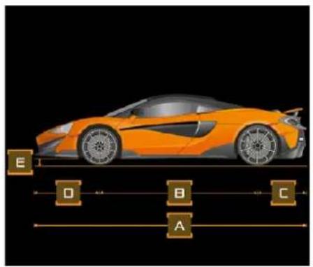 McLaren 600LT Spider (2019) - Données et glossaire du véhicule Données - 1