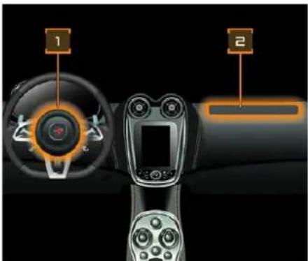 McLaren 600LT Spider (2019) - Sécurité des occupants - 2
