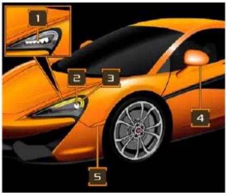McLaren 600LT Spider (2019) - Éclairage - 1