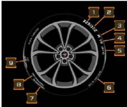 McLaren 600LT Spider (2019) - Roues et pneus - 1