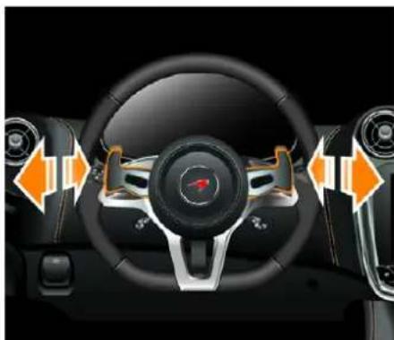 McLaren 600LT Spider (2019) - Boîte de vitesses SSG - 2