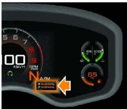 McLaren 600LT Spider (2019) - Affichage du groupe d'instruments - 2
