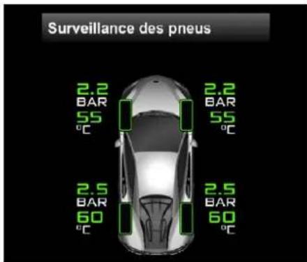 McLaren 600LT Spider (2019) - Affichage du groupe d'instruments - 1