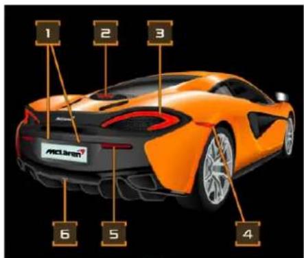 McLaren 600LT Spider (2019) - Éclairage - 3