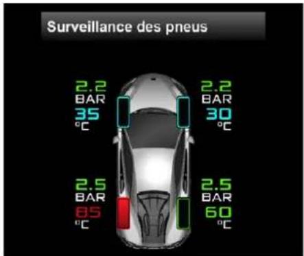 McLaren 600LT Spider (2019) - Systèmes de sécurité de conduite - 1