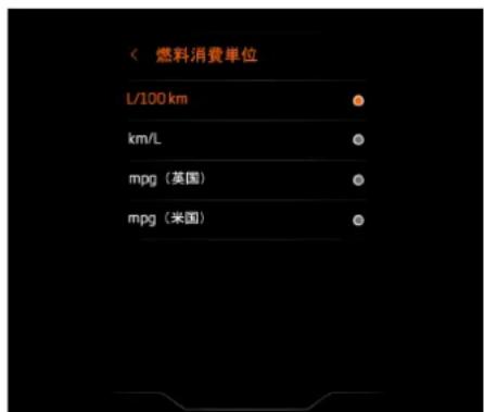 McLaren GT (2021) - 時間帯 - 2
