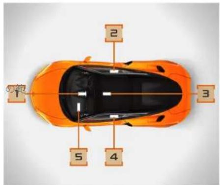 McLaren GT (2021) - キーレスエントリー - 1