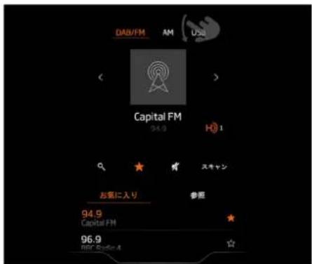 McLaren GT (2021) - 本書についての情報 - 1