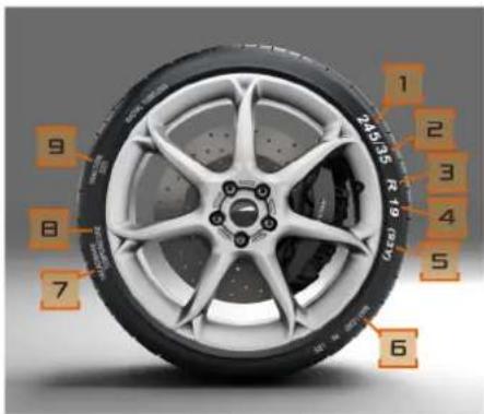 McLaren GT (2021) - ホイールとタイヤ - 1