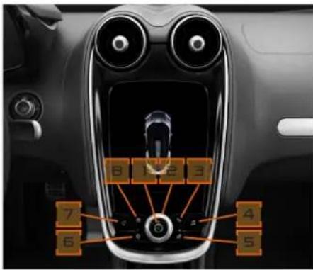 McLaren GT (2021) - システムコントロール - 2