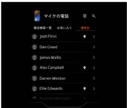 McLaren GT (2021) - 連絡先 - 1