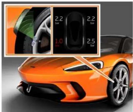 McLaren GT (2021) - タイヤ空気圧監視システム（TPMS） - 1