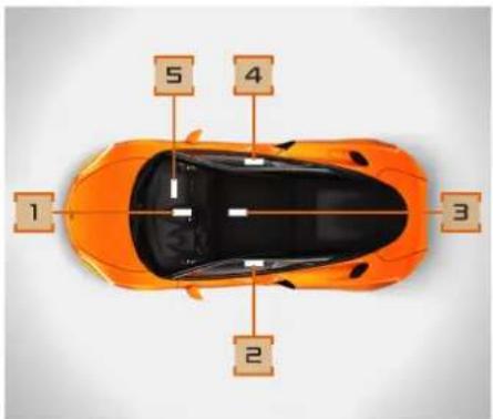 McLaren GT (2021) - キーレスエントリー - 2