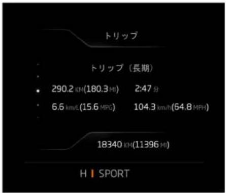 McLaren GT (2021) - ドライバーディスプレイ - 1
