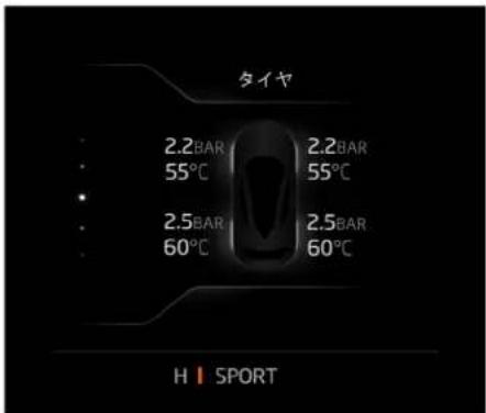 McLaren GT (2021) - オドメーター - 3