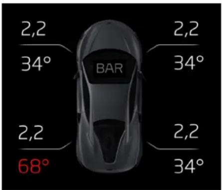 McLaren Artura (2023) - Systèmes de sécurité de conduite - 1