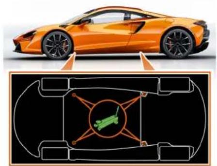 McLaren Artura (2023) - Maintenance de votre McLaren Levage du véhicule - 1