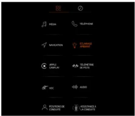 McLaren Artura (2023) - Confort et commodité Équipements intérieurs - 1