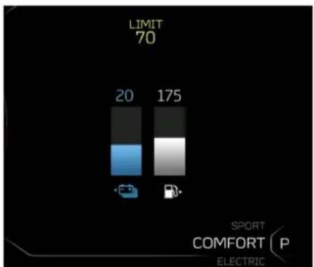 McLaren Artura (2023) - Commandes de conduite Limiteur de vitesse actif (ASL) - 2