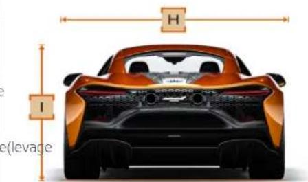 McLaren Artura (2023) - Données - 2