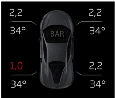 McLaren Artura (2023) - Commandes de conduite Systèmes de sécurité de conduite - 1