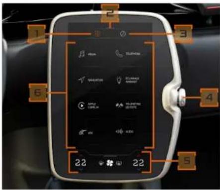 McLaren Artura (2023) - Commandes du système - 1