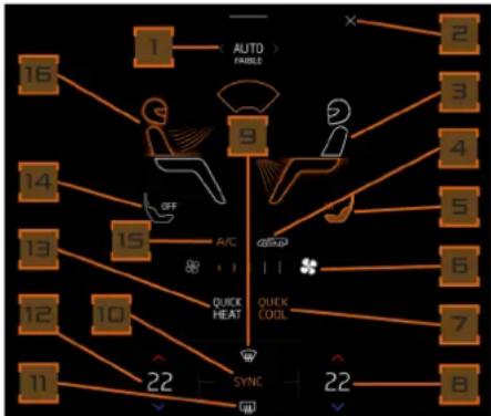 McLaren Artura (2023) - Commandes - 1