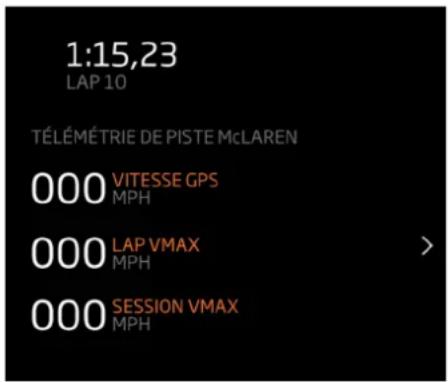 McLaren Artura (2023) - Télémétrie de piste McLaren (MTT) - 1