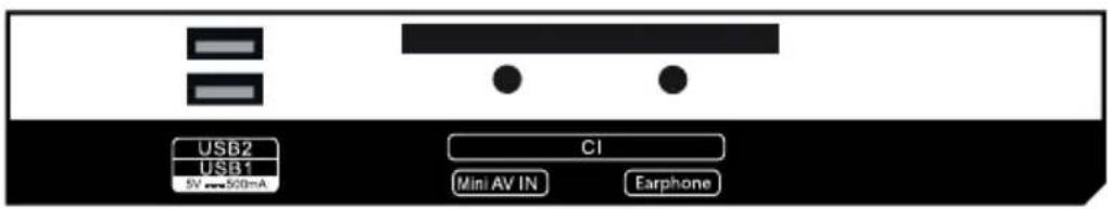 MEGASAT Royal Line V 22 Smart - Lateral connections - 1