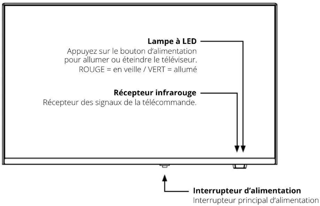 MEGASAT Royal Line V 27 Smart - Vue de face - 1