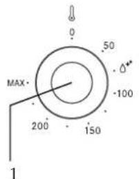 FRANKE FCO 86 H - Bedienfeld: Modell FCO 86 H, FCL 86 H - 1