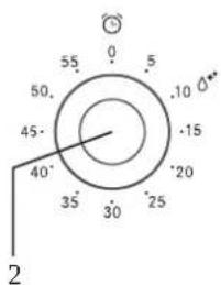FRANKE FCO 86 H - Thermostat knob 2. Analogue timer knob 3. Selection knob - 2