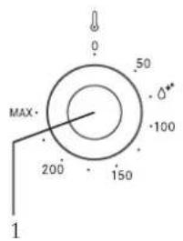 FRANKE FCO 86 H - Painel de controlo: Model FCO 86 H, FCL 86 H - 1