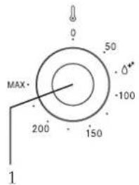 FRANKE FCO 86 H - Fonksiyon seçimi - 10