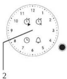 FRANKE FCO 86 H - Bedienfeld: Modell FCO 86 H, FCL 86 H - 2