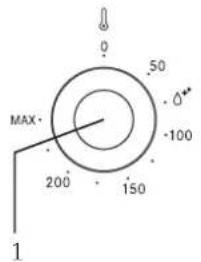 FRANKE FCO 86 H - Panel de control: modelo FCO 86 H, FCL 86 H - 1