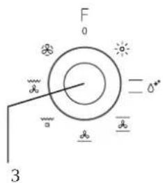 FRANKE FCO 86 H - 1/2· - 4