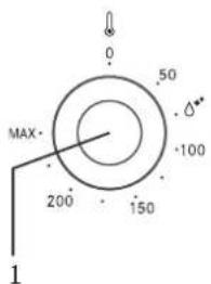 FRANKE FCO 86 H - Bedienfeld: Modell FCO 82 H - 1