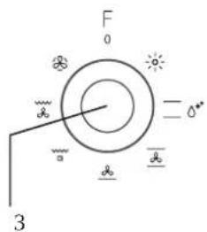 FRANKE FCO 86 H - Fonksiyon seçimi - 12